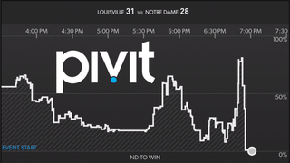 Illustration for article titled Notre Dame Dicked Themselves On Some Late 4th Quarter Plays
